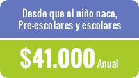 Valor Convenio Escolar Universitarios