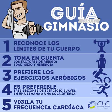 Guía para ir al gimnasio