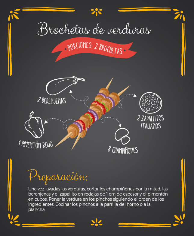 Brocheta de verduras