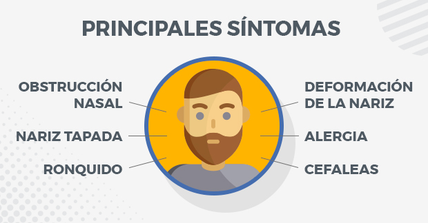 síntomas para buscar una rinoplastía